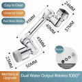Universal Rotation Extender | Chill Fun Mall