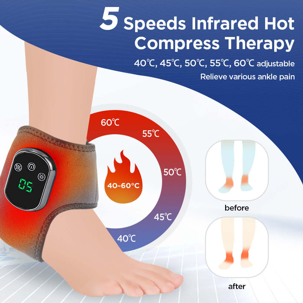 Electric Ankle and Wrist Massager